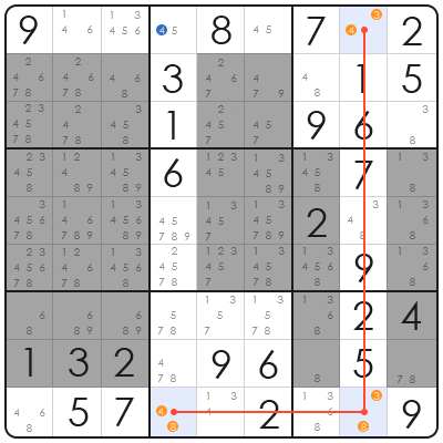 sudoku x wing explanation